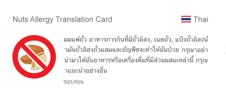 allergy translation card