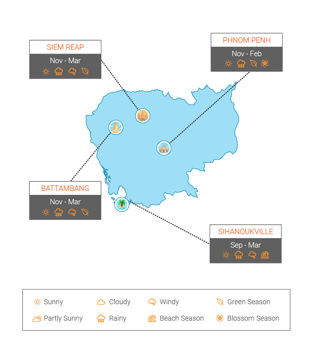 best-time-to-visit-cambodia